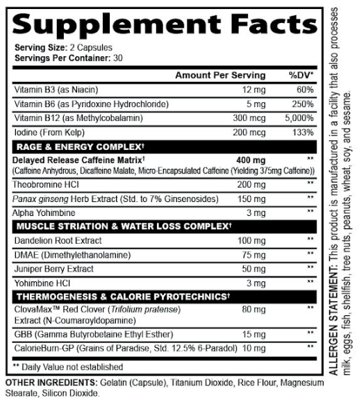 Pyrodace Forte WEIGHT LOSS