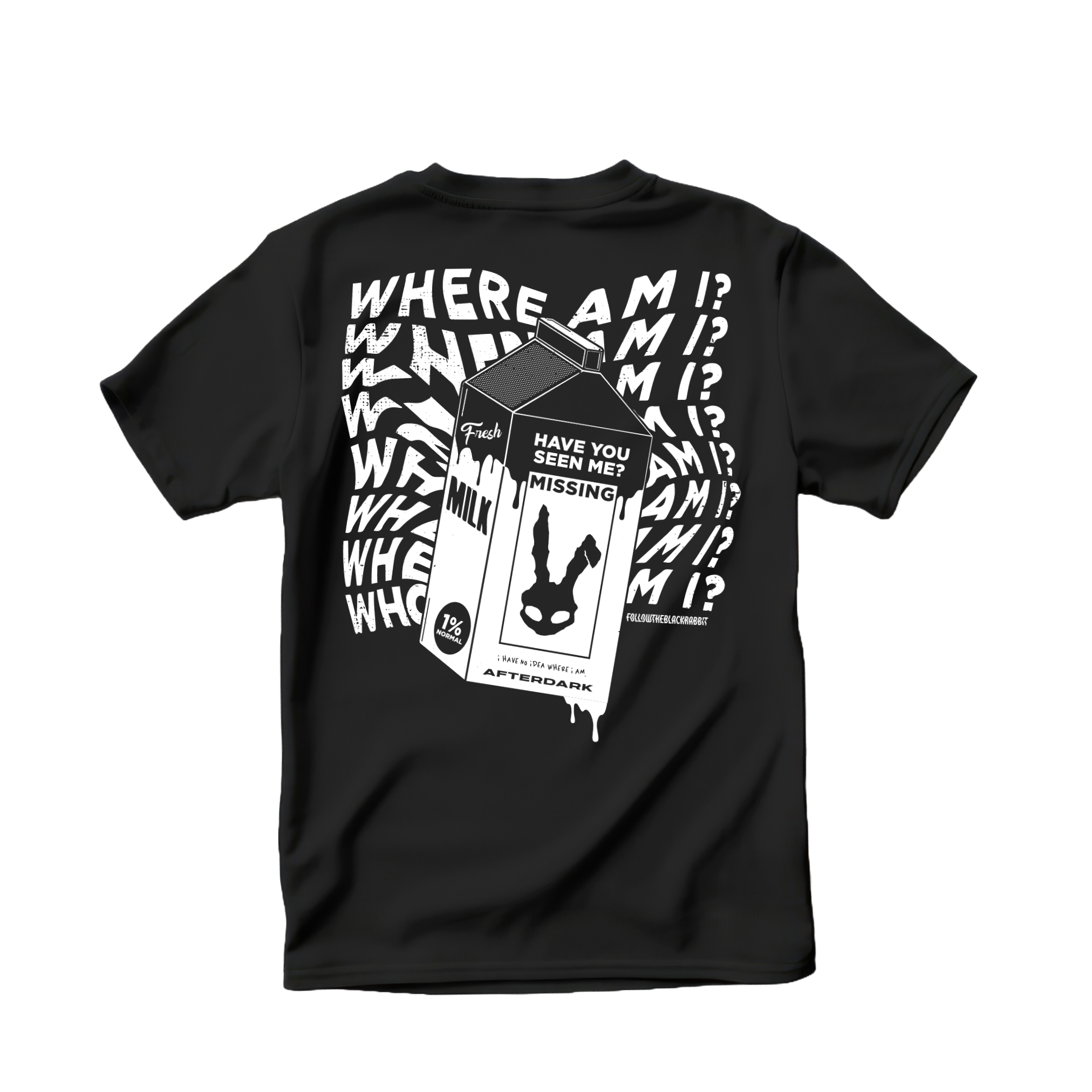 Where Am I - Pump Cover